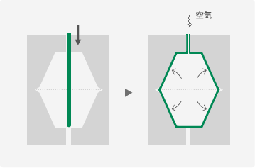 中空成形