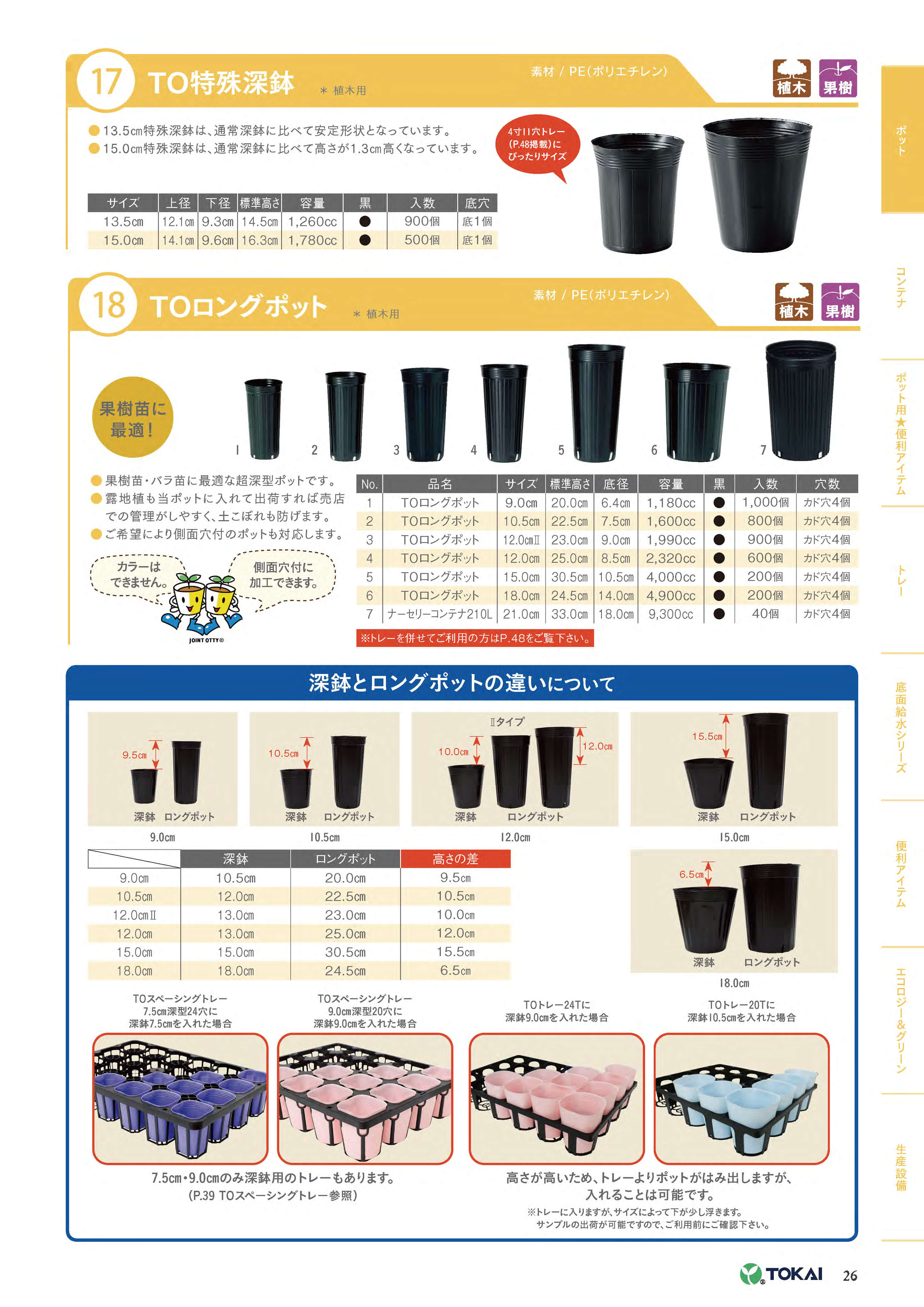 ブ*ト様 2025実生苗セットb 4センチポット Ninja ZX-4R 2025年モデルBIKETOBER FESTAでも予約受付中